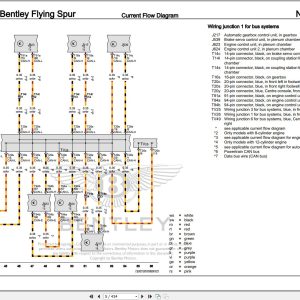 053 Bentley Flying Spur V8 2014 2019 Workshop Manual Eletrical Schematic 2
