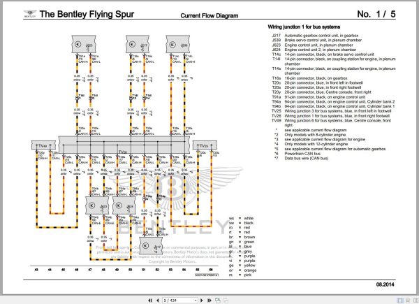 053 Bentley Flying Spur V8 2014 2019 Workshop Manual Eletrical Schematic 2