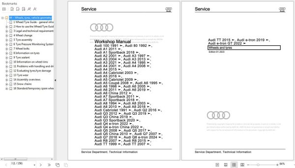 Audi A1 2019 2023 GBA GBH GB Workshop Manual
