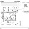 Audi A2 2000 2005 8Z 8Z0 Workshop Manual 2