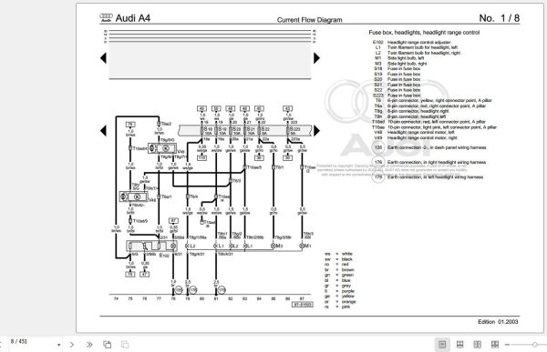Audi A4 1995 2002 A4 Avant 8D 8D2 8D5 Workshop Manual 2