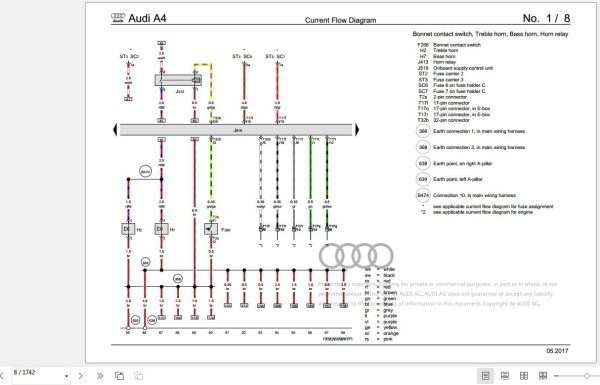 Audi A4 2008 2014 8K 8K2 8K5 8KH Workshop Manual 2