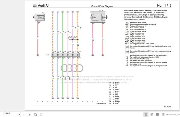 Audi A4 2015 2019 8W 8W2 8W5 8WH Workshop Manual 2
