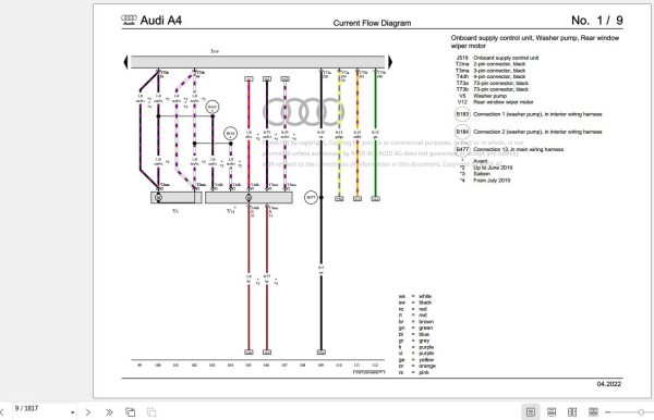 Audi A4 2020 2023 8WC 8WD 8WJ Workshop Manual 2