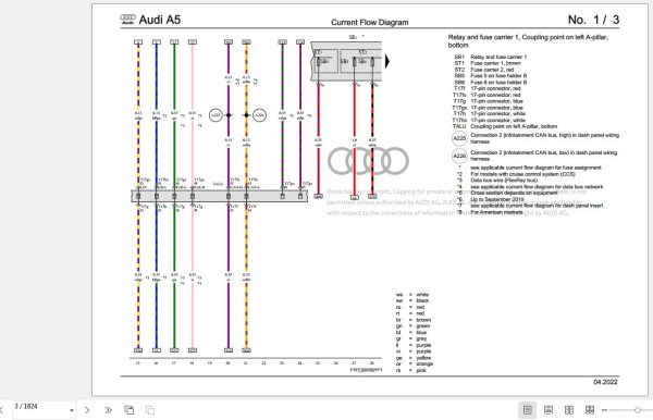 Audi A5 2020 2023 F5E F5F F5P Workshop Manual 2