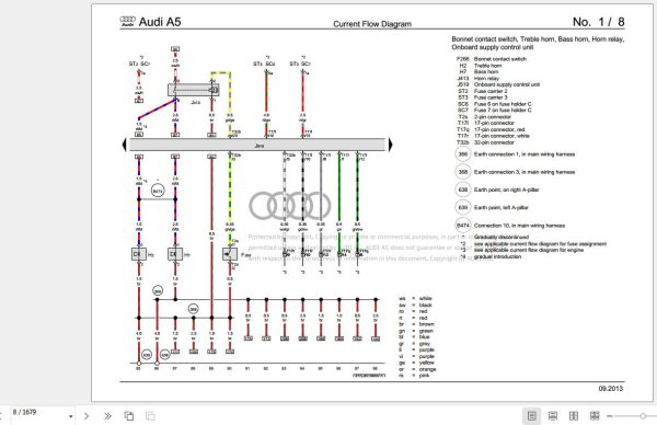 Audi A5 Coupe 2008 2016 8T 8T3 8TA Workshop Manual 2