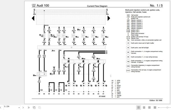 Audi A6 1991 1997 A6 Avant 4A 4A2 4A5 Workshop Manual 2