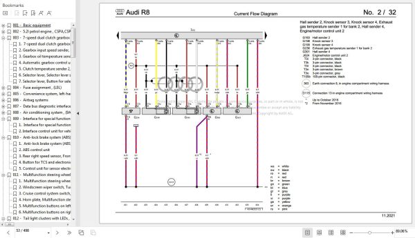 Audi R8 2016 2023 4S 4S3 4S9 4SP 4SR Workshop Manual 2