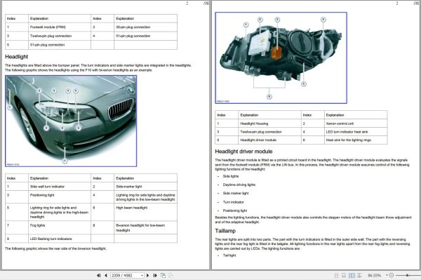 BMW 3 Series F30 2012 2017 Schematic Service Repair Manual 3