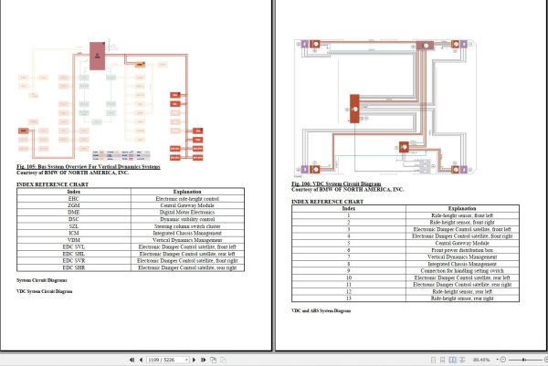 BMW 7 SERIES 2008 2009 Diagrams Service Repair Manual 5