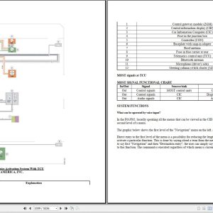 Bmw 7 Series F01 F02 F03 2008 2009 Diagrams Service Repair Manual 5