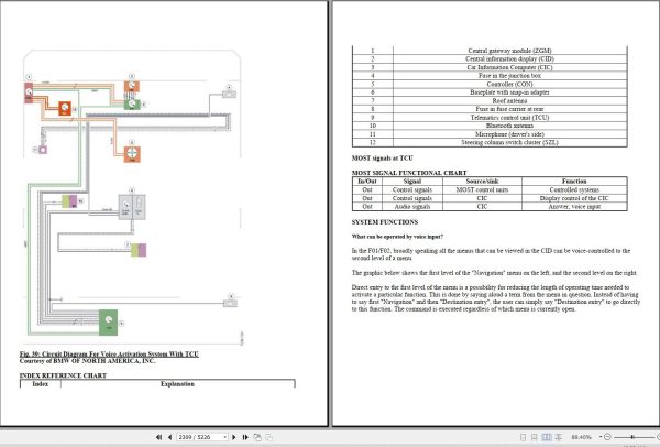 BMW 7 SERIES F01 F02 F03 2008 2009 Diagrams Service Repair Manual 5
