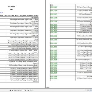 Bmw 7 Series Alpina F01 F02 2008 2015 Diagrams Service Repair Manual 2
