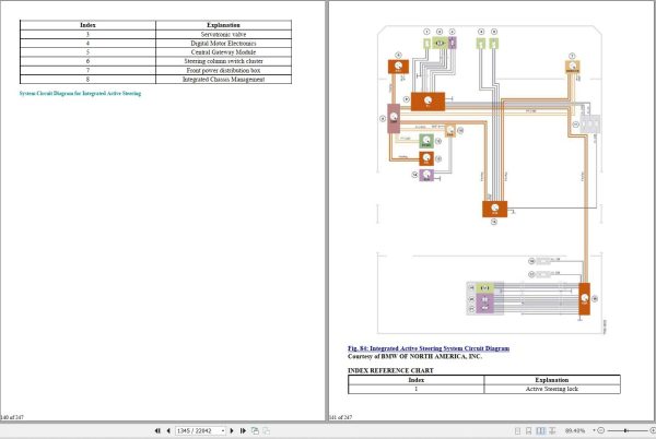 BMW 7 Series Alpina F01 F02 2008 2015 Diagrams Service Repair Manual 6