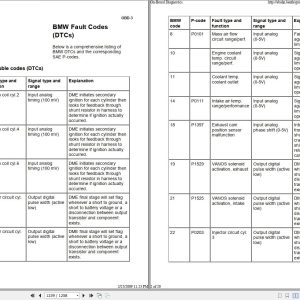 Bmw E46 3 Series 1998 2006 Diagram Service Repair Manual 3