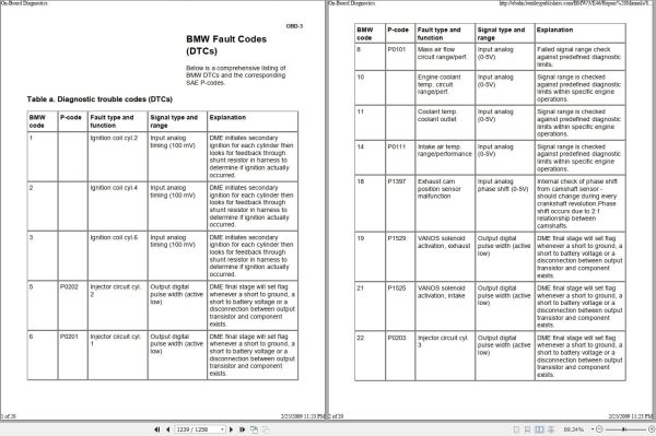 BMW E46 3 Series 1998 2006 Diagram Service Repair Manual 3
