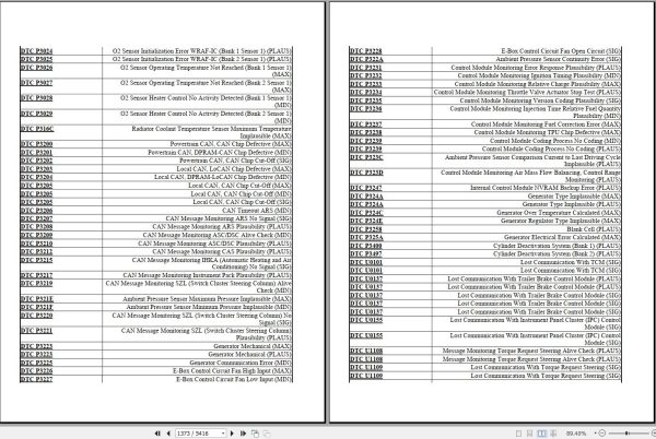 BMW E65 E66 E67 E68 7 Series 2002 2008 Diagram Service Repair Manual 3