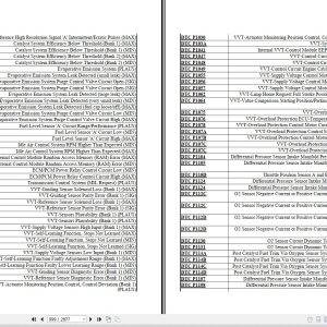 Bmw E90 E91 E92 E93 2004 2013 Diagram Service Repair Manual 5