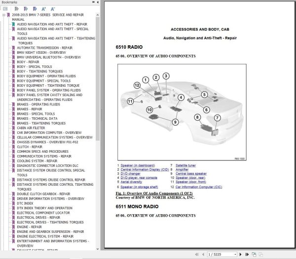 BMW F02 2012 2015 Wiring Diagrams Service Repair Manual