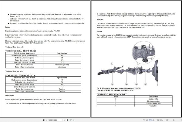 BMW F02 2012 2015 Wiring Diagrams Service Repair Manual 3