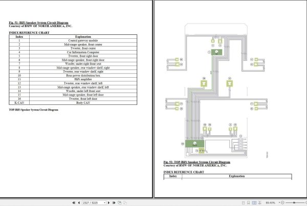 BMW F02 2012 2015 Wiring Diagrams Service Repair Manual 4