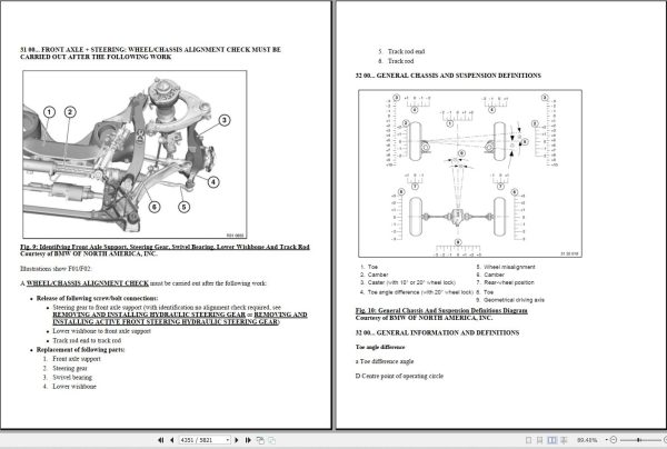 BMW F04 Hybrid 2008 2015 Wiring Diagrams Service Repair Manual 4