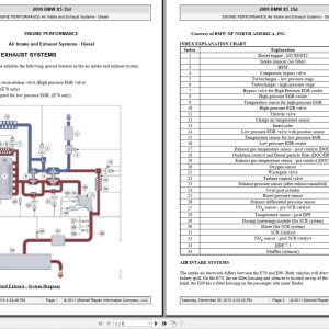 BMW X5 35D E70 2007 2013 Schematic Service Repair Manual