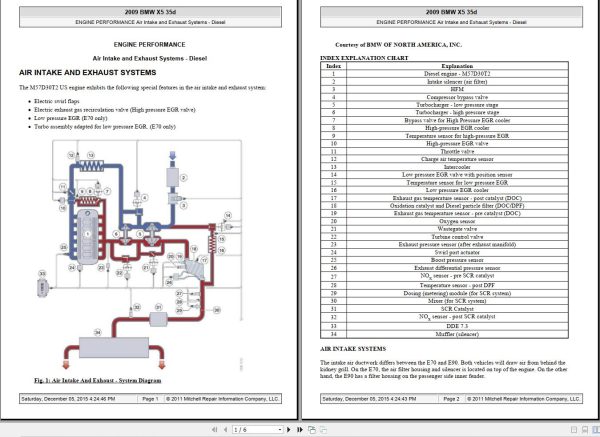 BMW X5 35D E70 2007 2013 Schematic Service Repair Manual