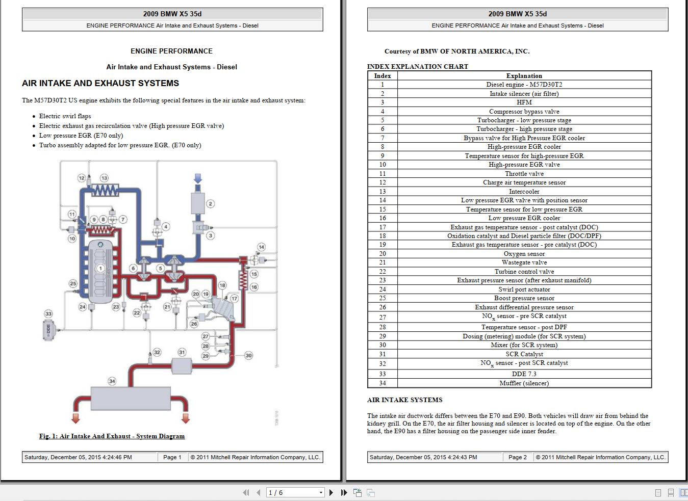 BMW X5 35D E70 2007 2013 Schematic Service Repair Manual