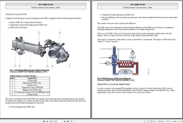 BMW X5 50i 2010 2011 Wiring Diagrams Service Repair Manual 3