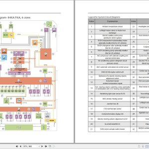 Bmw X5 E70 2006 2013 Diagram Service Repair Manual 2