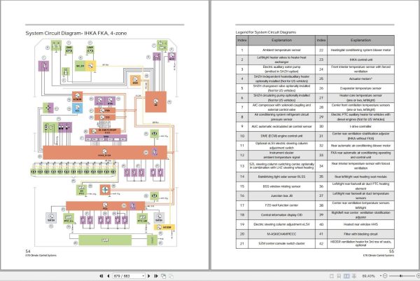 BMW X5 E70 2006 2013 Diagram Service Repair Manual 2