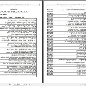 Bmw X5 E70 2010 2011 Wiring Diagrams Service Repair Manual 2