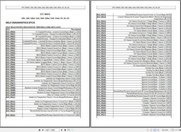 BMW X5 E70 2010 2011 Wiring Diagrams Service Repair Manual 2