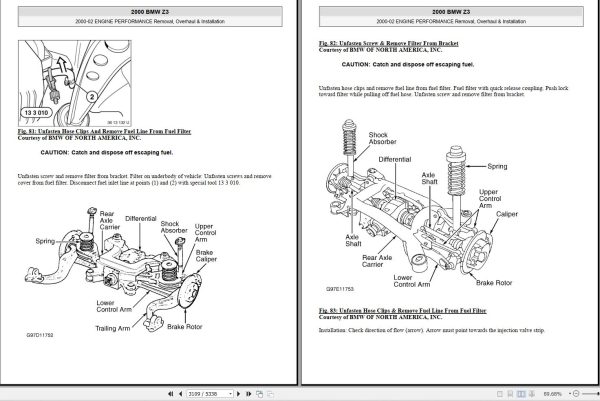 BMW Z3 1996 2002 Diagrams Service Repair Manual 1