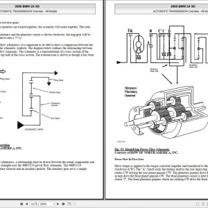 Bmw Z4 E89 2006 2015 Schematic Service Repair Manual 3