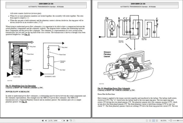 BMW Z4 E89 2006 2015 Schematic Service Repair Manual 3