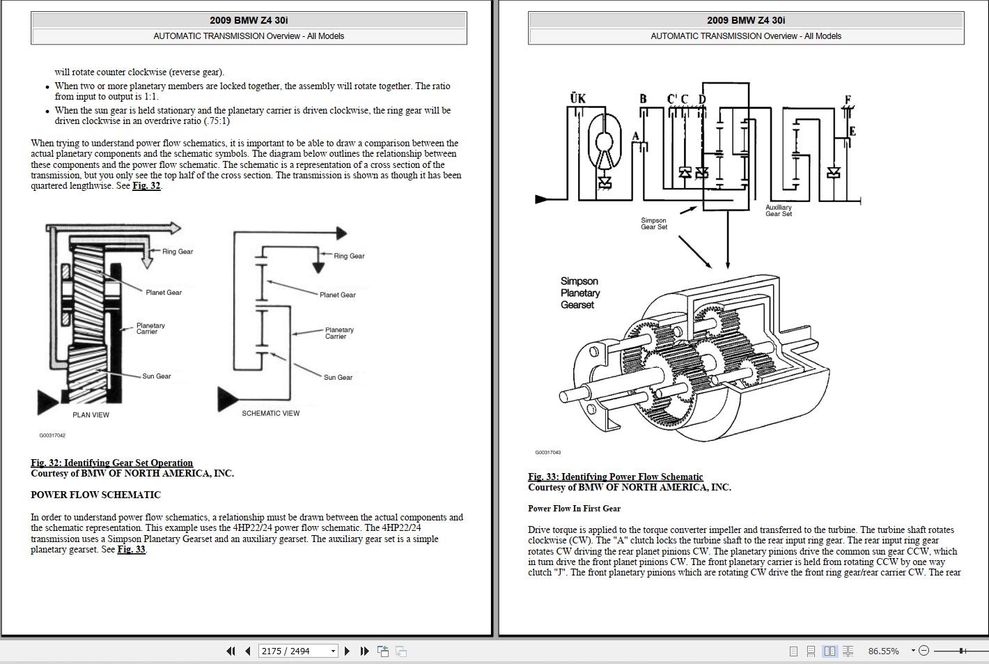 BMW Z4 E89 20062015 Schematic & Service Repair Manual