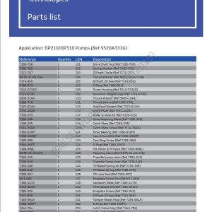 Delphi Direct Evolution Parts List and Test Data Update 2022 3