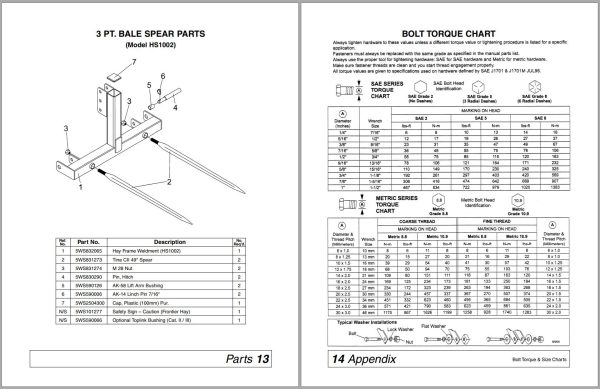 Frontier Bale Spears 3 PT Hitch HS1001 HS1002 Operators Manual 1