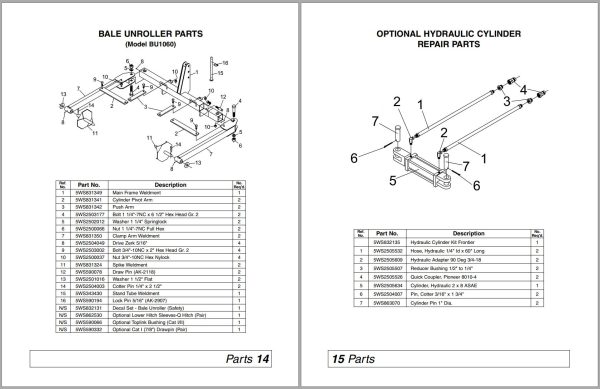 Frontier Bale Unroller 3 PT Hitch BU1060 Operators Manual 1