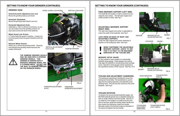 Frontier Bedknife Grinder BG1500 Operators Assembly Service Manual EN ES 1