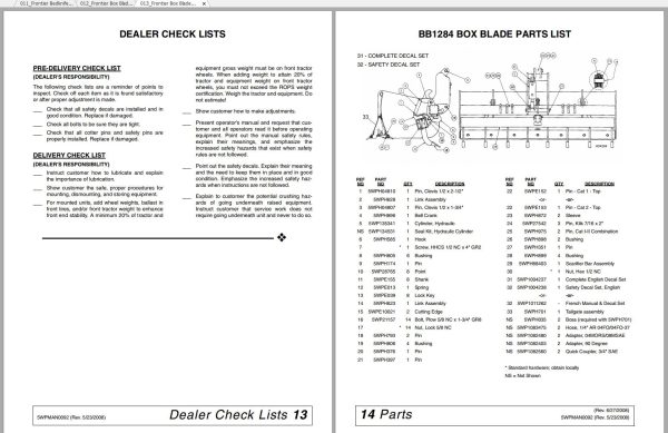 Frontier Box Blade BB1284 Operators Manual 1