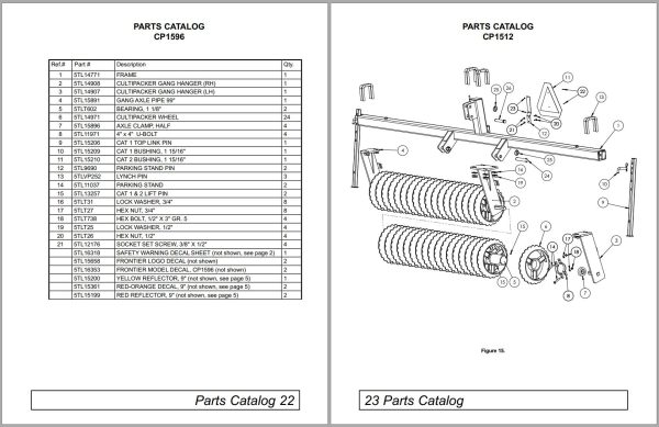 Frontier Cultipacker CP1148L CP1512 Operators Manual 1