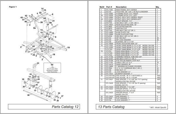 Frontier Disk Harrow DH1166 DH1180 Operators Manual 1