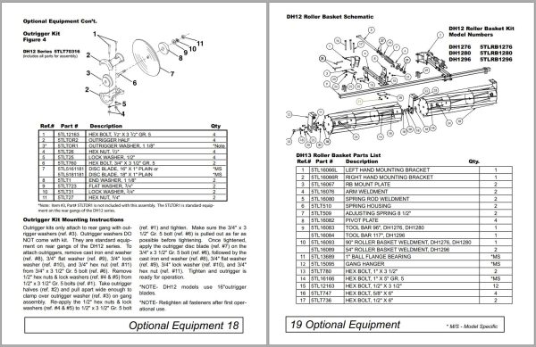Frontier Disk Harrow DH1276 DH1296 Operators Manual 1