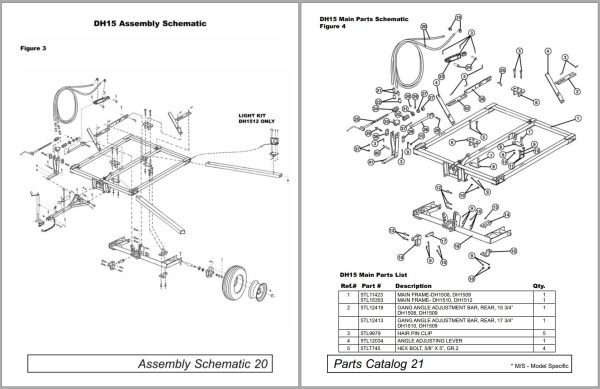 Frontier Disk Harrow DH1508 DH1512 Operators Manual 2011 1