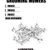 Frontier Grooming Mowers FM1012 FM1017 Operators Manual