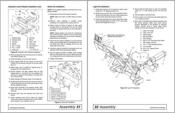Frontier Grooming Mowers FM3012 Operators Manual 1
