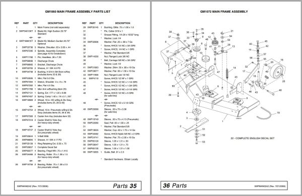 Frontier Grooming Mowers GM1060S GM1072S Operators Manual 1